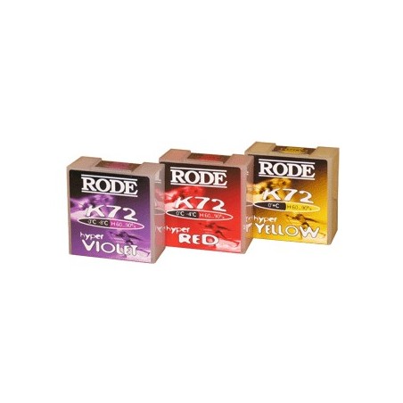 RODE Professional Kit